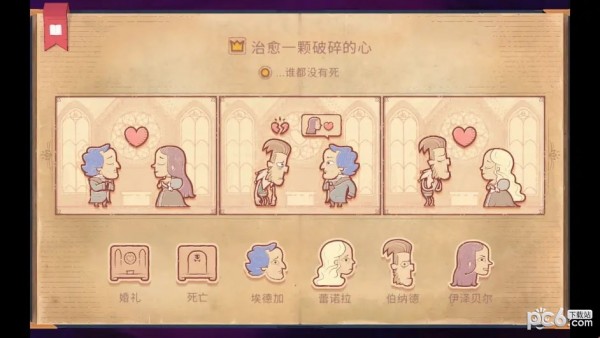故事叙述者