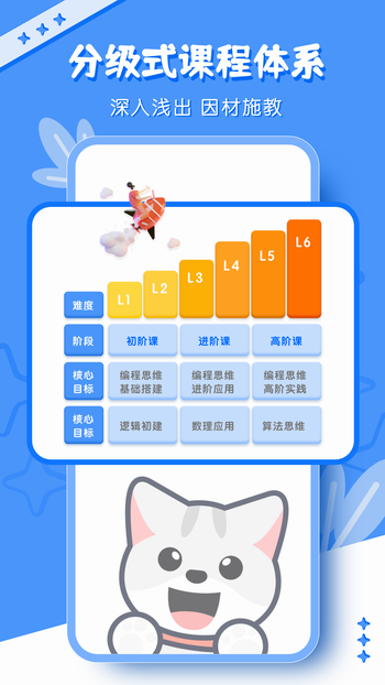 scratch少儿编程3.0手机版