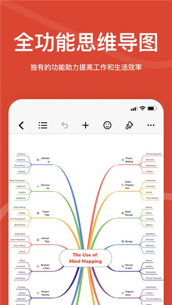 xmind思维导图