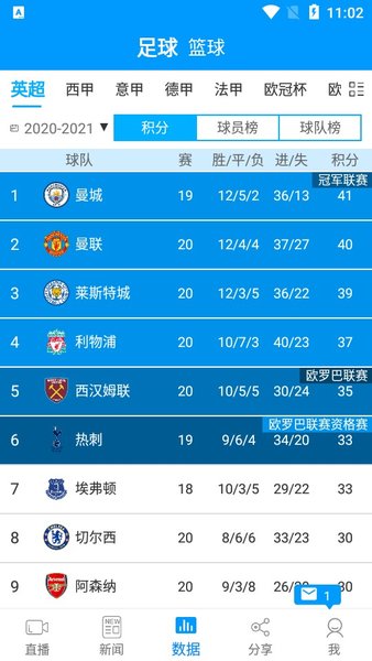 看个球app最新版免费